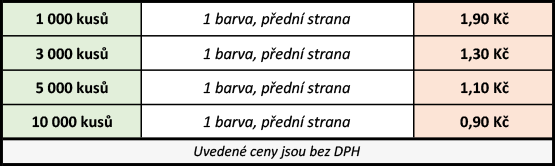 Cena flexotisk papírové tašky