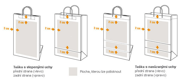 Možnosti potisku sítotiskem